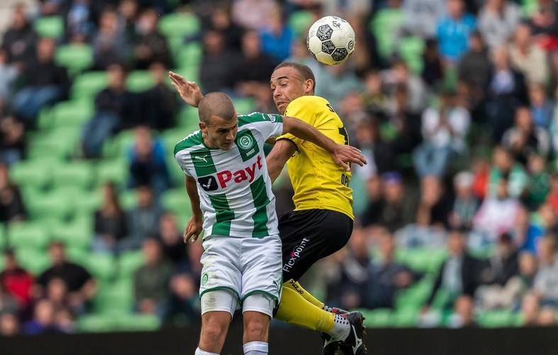 试新策略 试新策略