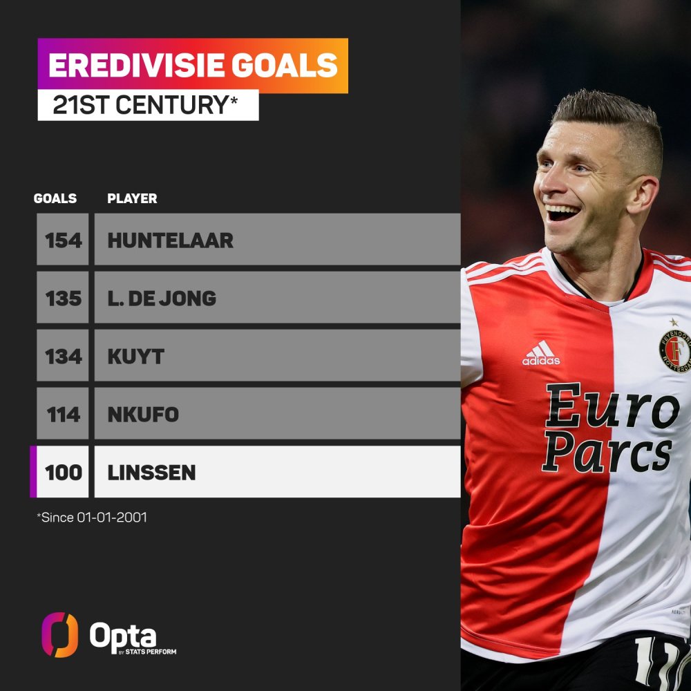 战术体系 战术体系