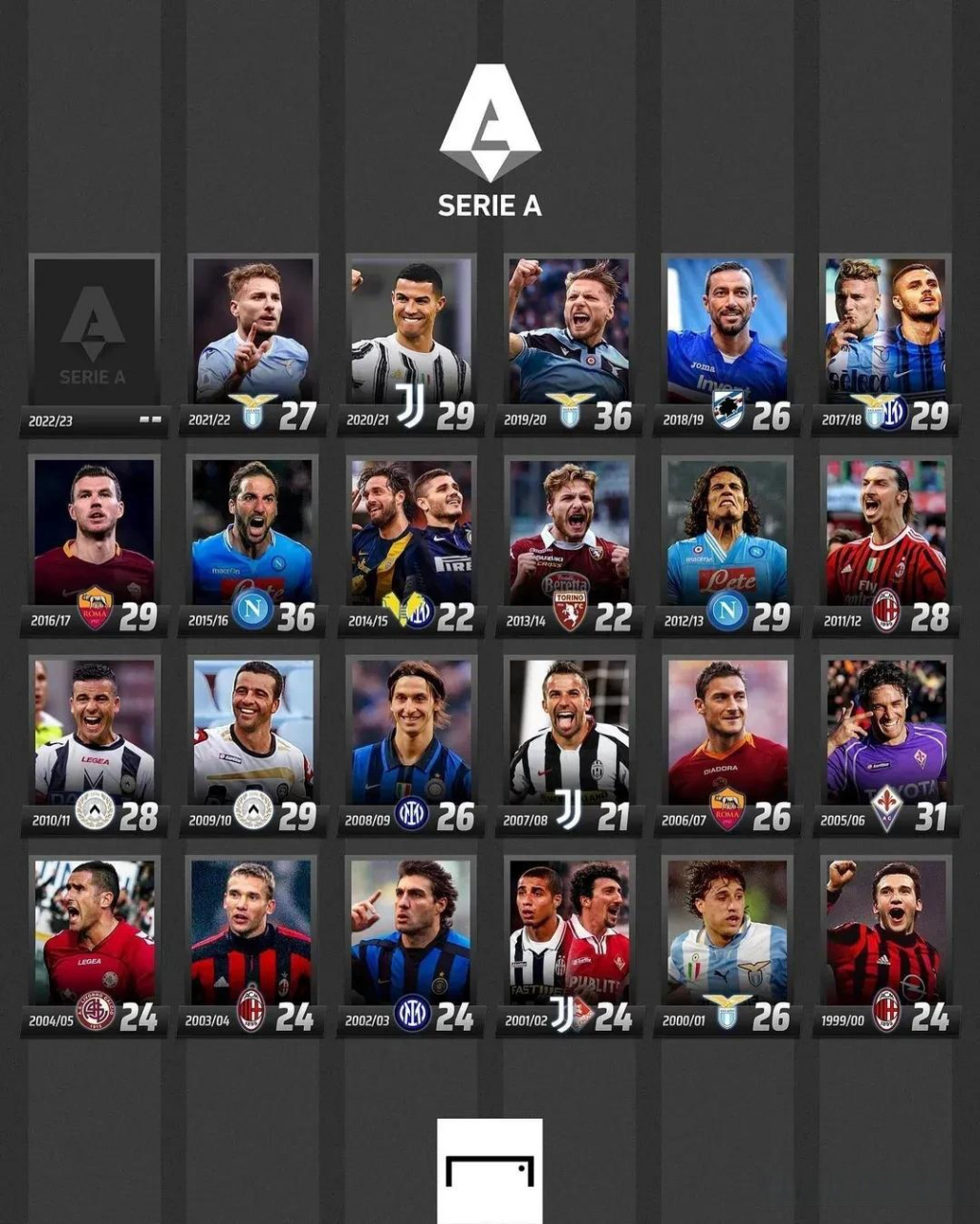 这不仅是对 这不仅是对