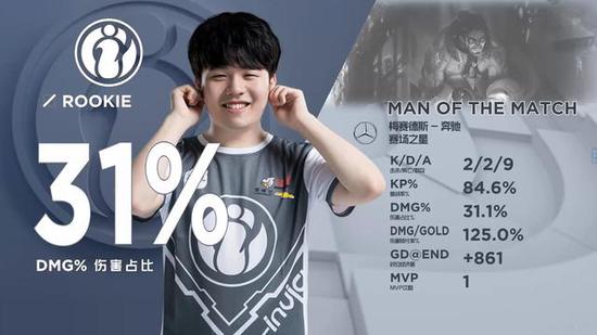 类型的理性 类型的理性